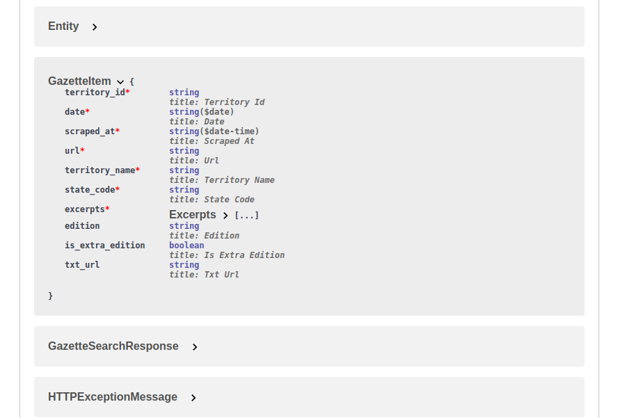 https://d20vl87kcc4i28.cloudfront.net/docs/api-gazetteitem.png